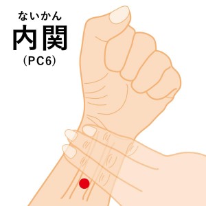 内関