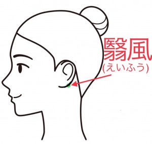 翳風