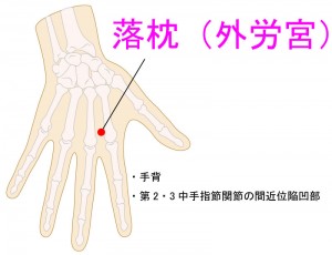 外ろうきゅう