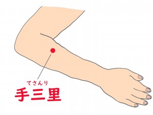 手三里